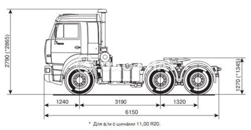 Седельный тягач КАМАЗ 65115-33010-80(RS) габаритный чертеж
